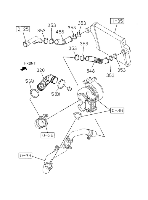 Partial Engine